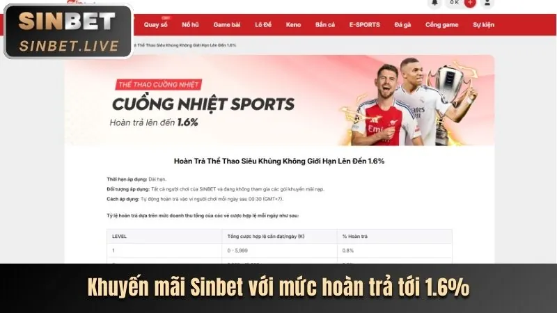 Truy cập trang chủ U888 chính thức